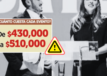 5 millones para inflar la imágen de Mariana Rodríguez