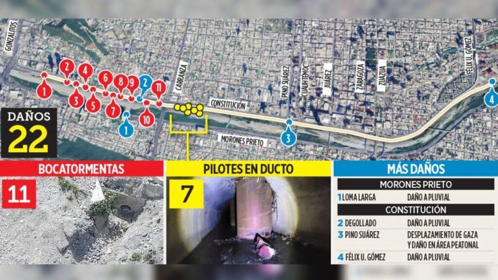 Daños Al Ducto Pluvial - Alcaldes Regios